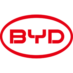 BYD