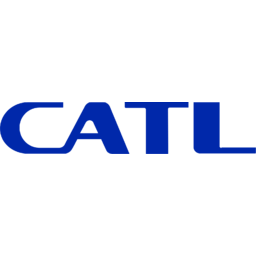 CATL