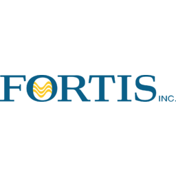 Fortis