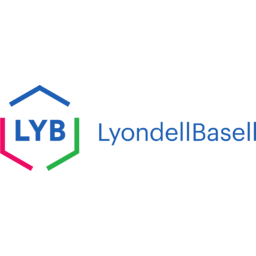 LyondellBasell