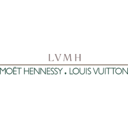 LVMH