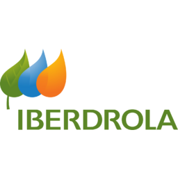 Iberdrola