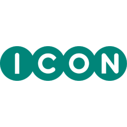 ICON plc
