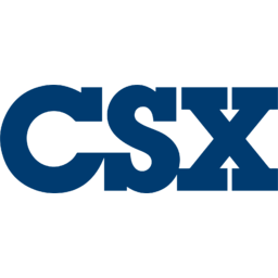 CSX Corporation