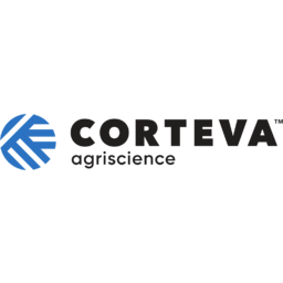 Corteva