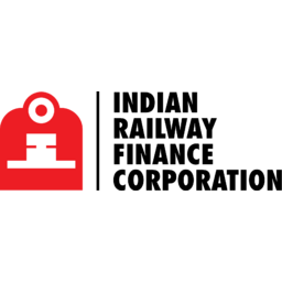 Indian Railway Finance