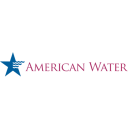 American Water Works